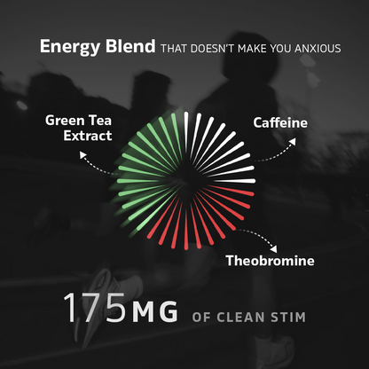 MARATHON (ALL in One + 40 Servings!)